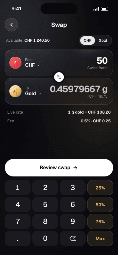 The swap screen, converting Swiss francs into gold